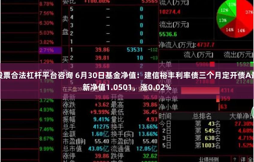 股票合法杠杆平台咨询 6月30日基金净值：建信裕丰利率债三个月定开债A最新净值1.0501，涨0.02%