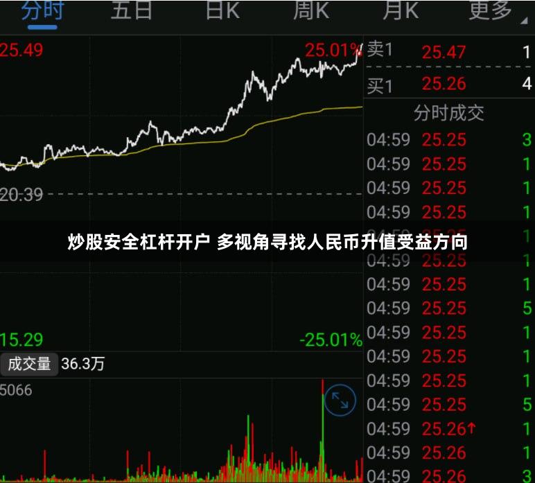 炒股安全杠杆开户 多视角寻找人民币升值受益方向