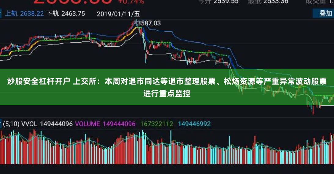 炒股安全杠杆开户 上交所：本周对退市同达等退市整理股票、松炀资源等严重异常波动股票进行重点监控