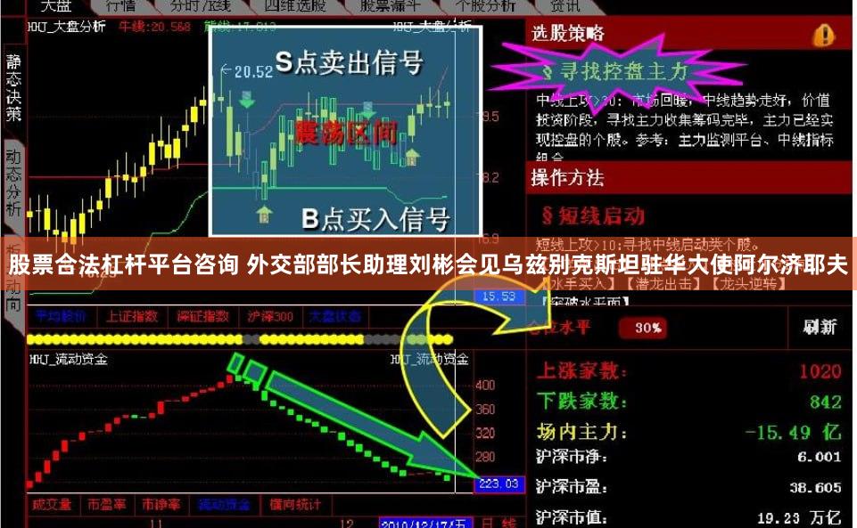 股票合法杠杆平台咨询 外交部部长助理刘彬会见乌兹别克斯坦驻华大使阿尔济耶夫