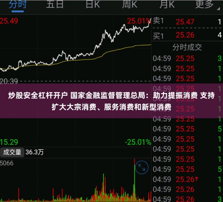 炒股安全杠杆开户 国家金融监督管理总局：助力提振消费 支持扩大大宗消费、服务消费和新型消费